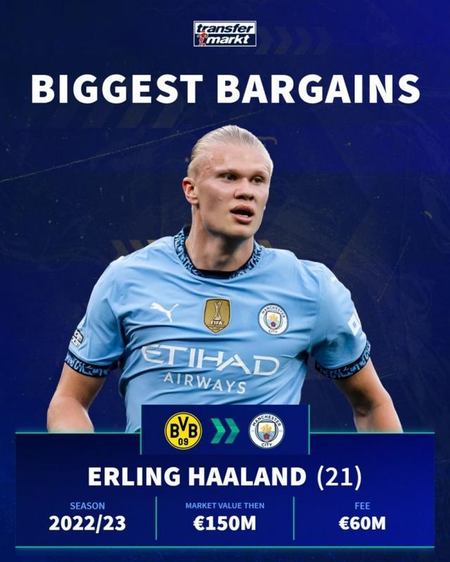 逆转！30岁锋霸独造2球，西甲豪强连进3球，欧冠翻盘